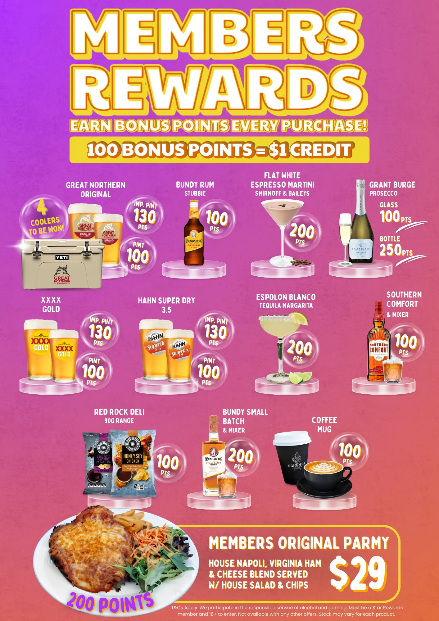 Best Members Rewards – March & April