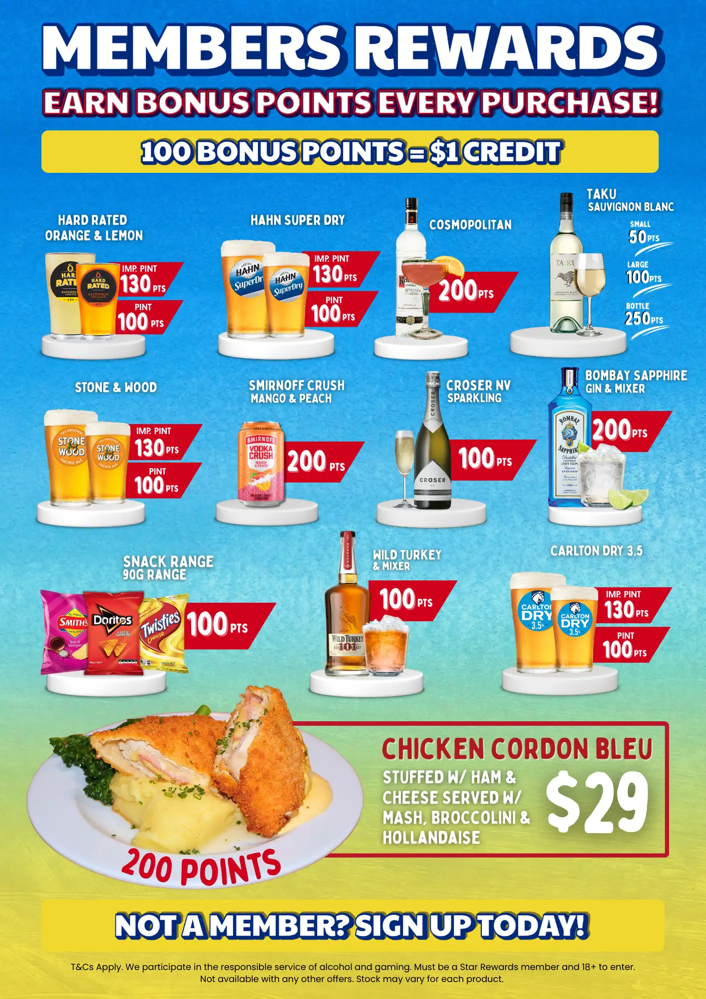 Best Members Rewards – Jan & Feb