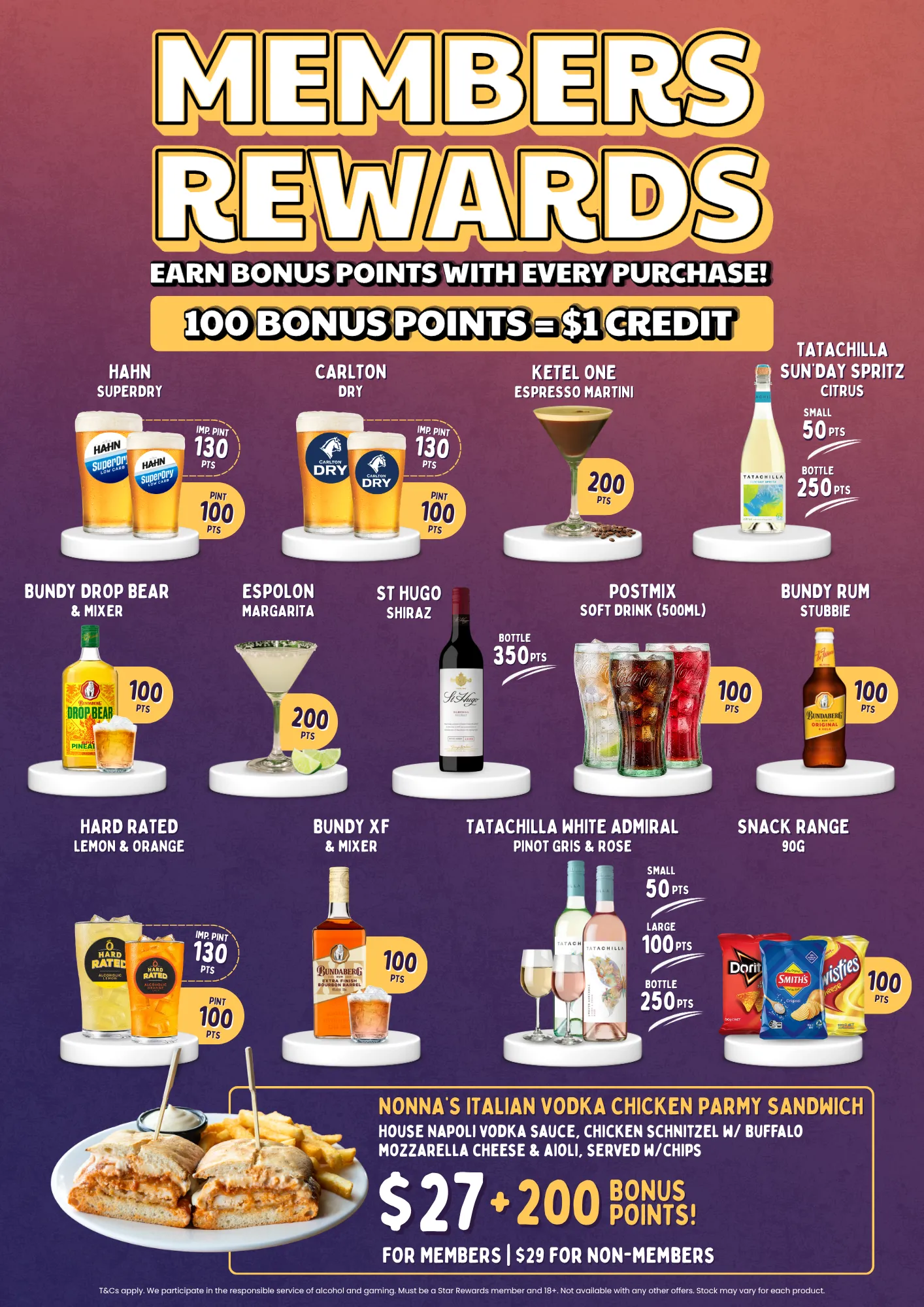 Best Members Rewards – September & October