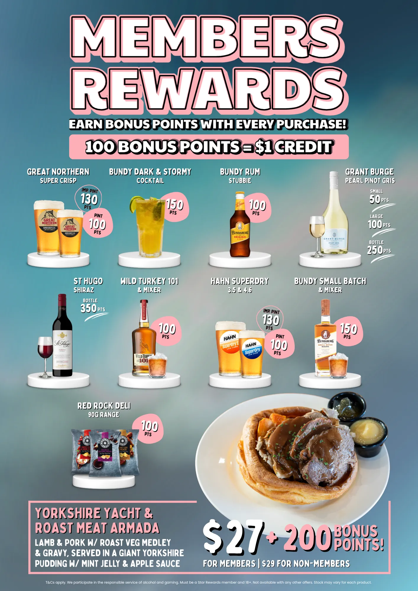 Best Members Rewards – July & August